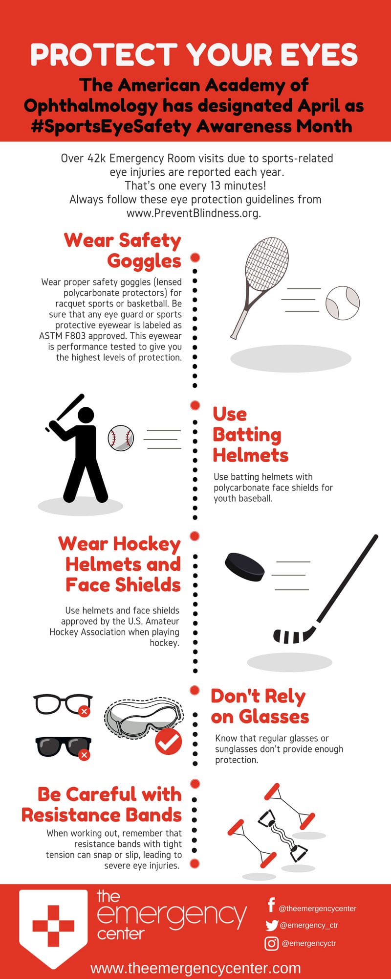 Sports Eye Safety