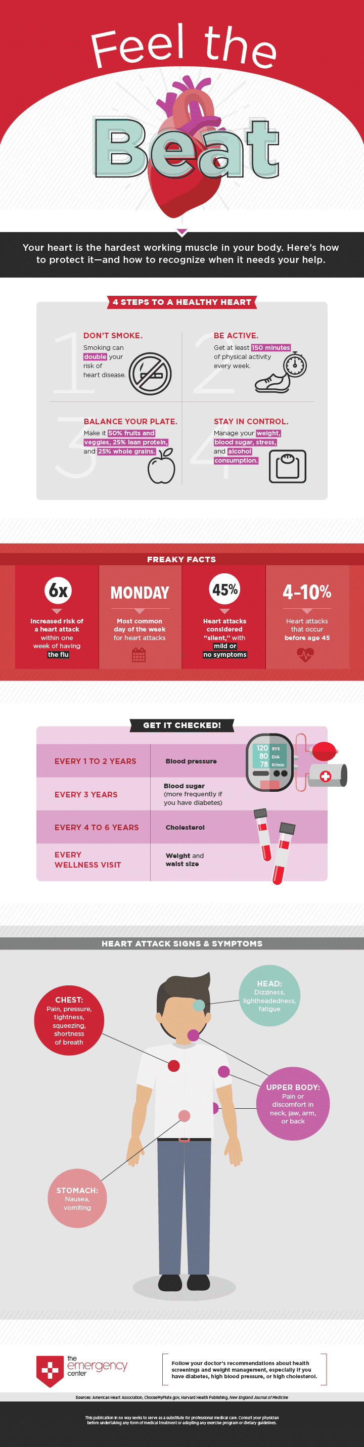 When Should You Have a Heart Health Checkup_